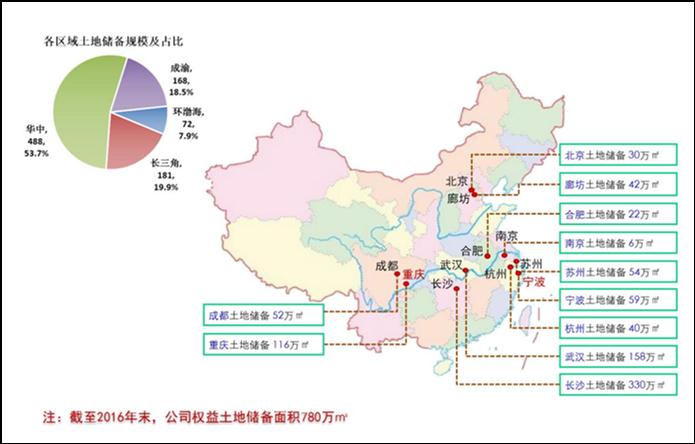 MS88����(�й���½)�ٷ���վ