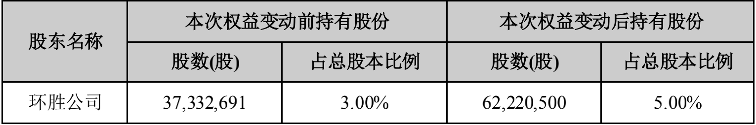 20210317092216 918博天堂(中国区)官方网站