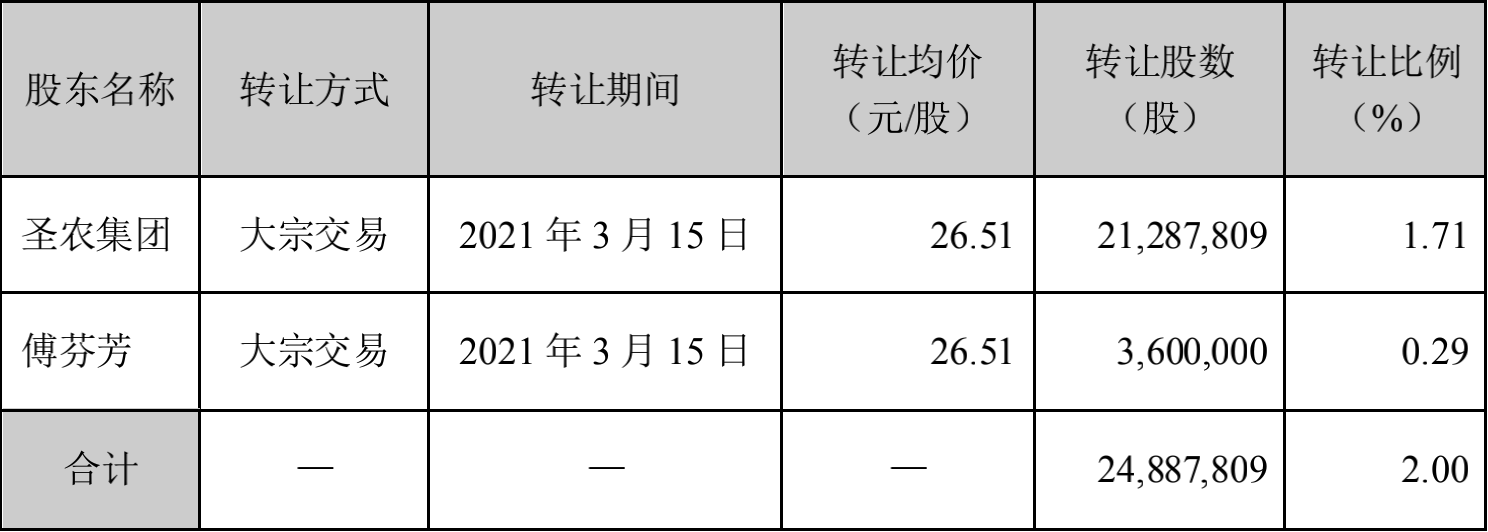 20210317092336 918博天堂(中国区)官方网站