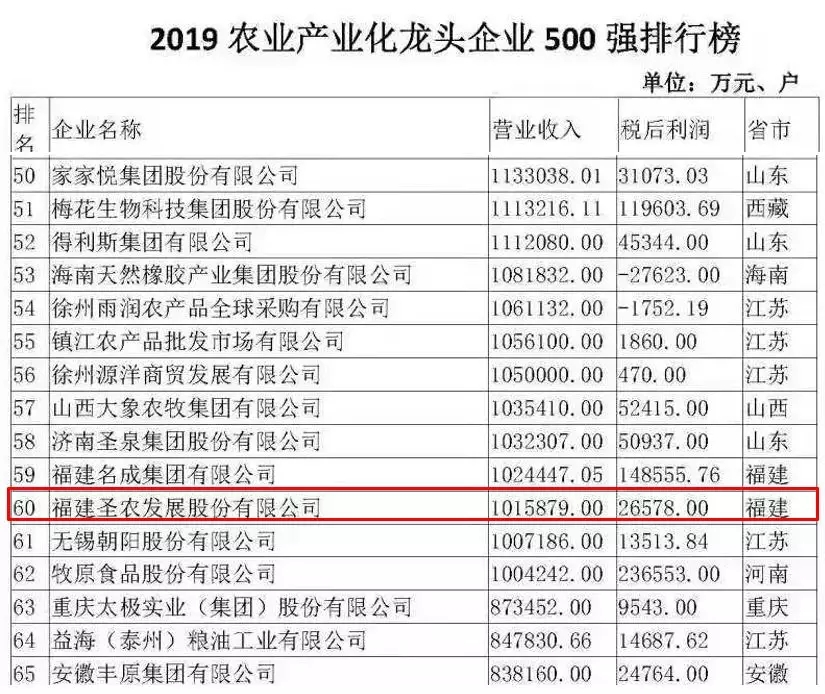 20190225110457 918博天堂(中国区)官方网站