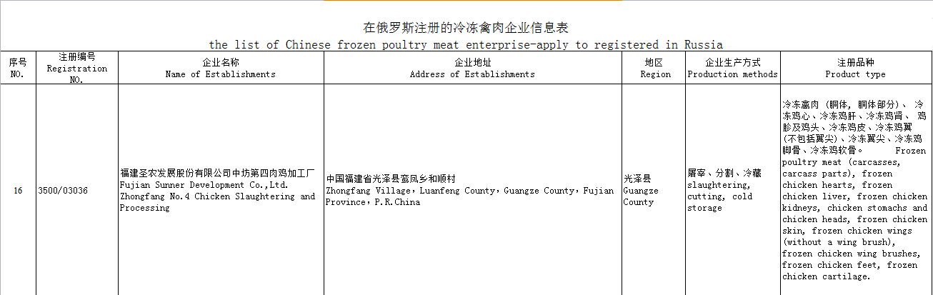 20190301100718 918博天堂(中国区)官方网站