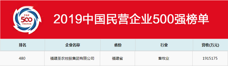 20190822170228 918博天堂(中国区)官方网站