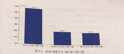 20191024173437 918博天堂(中国区)官方网站